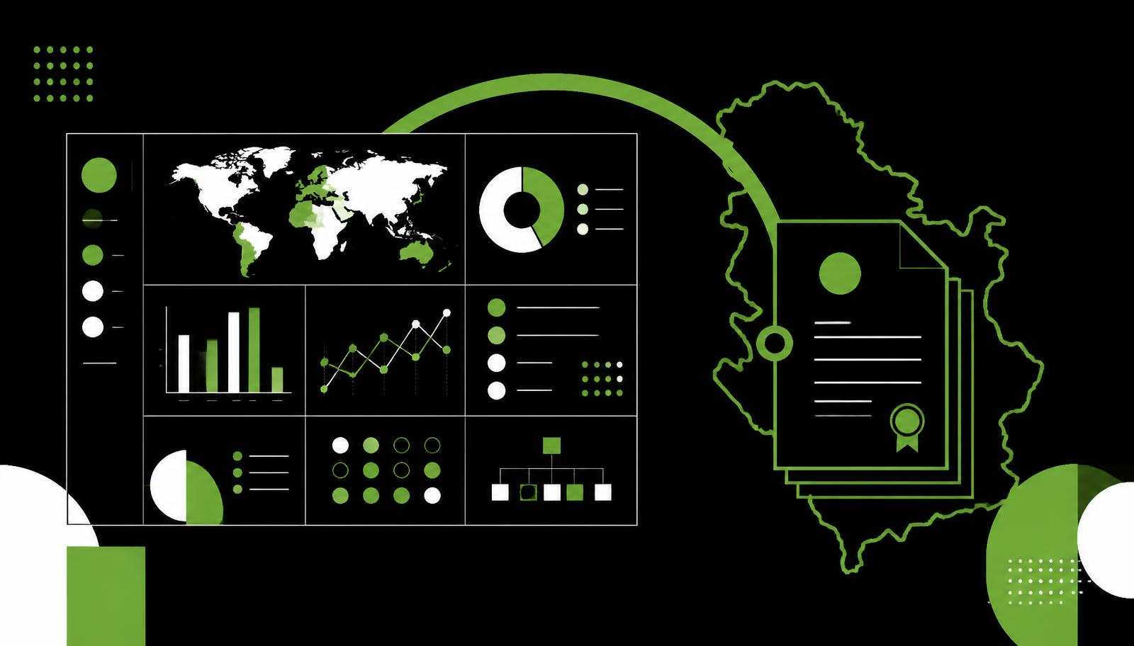 A global ERP dashboard on the left connected by a green arc to a stack of Serbian statutory documents on the right
